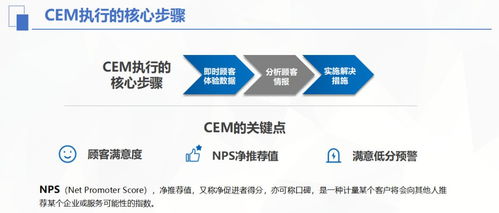 從CEM到卓越體驗 如何將企業管理智慧融入景區升級