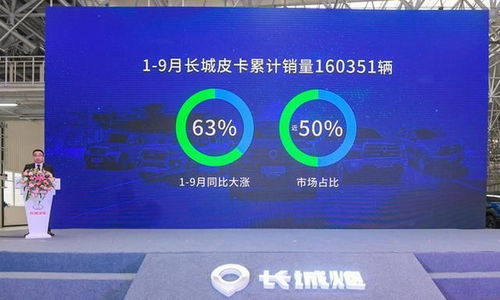 長(zhǎng)城炮第10萬(wàn)輛下線，開啟中國(guó)皮卡生活化元年